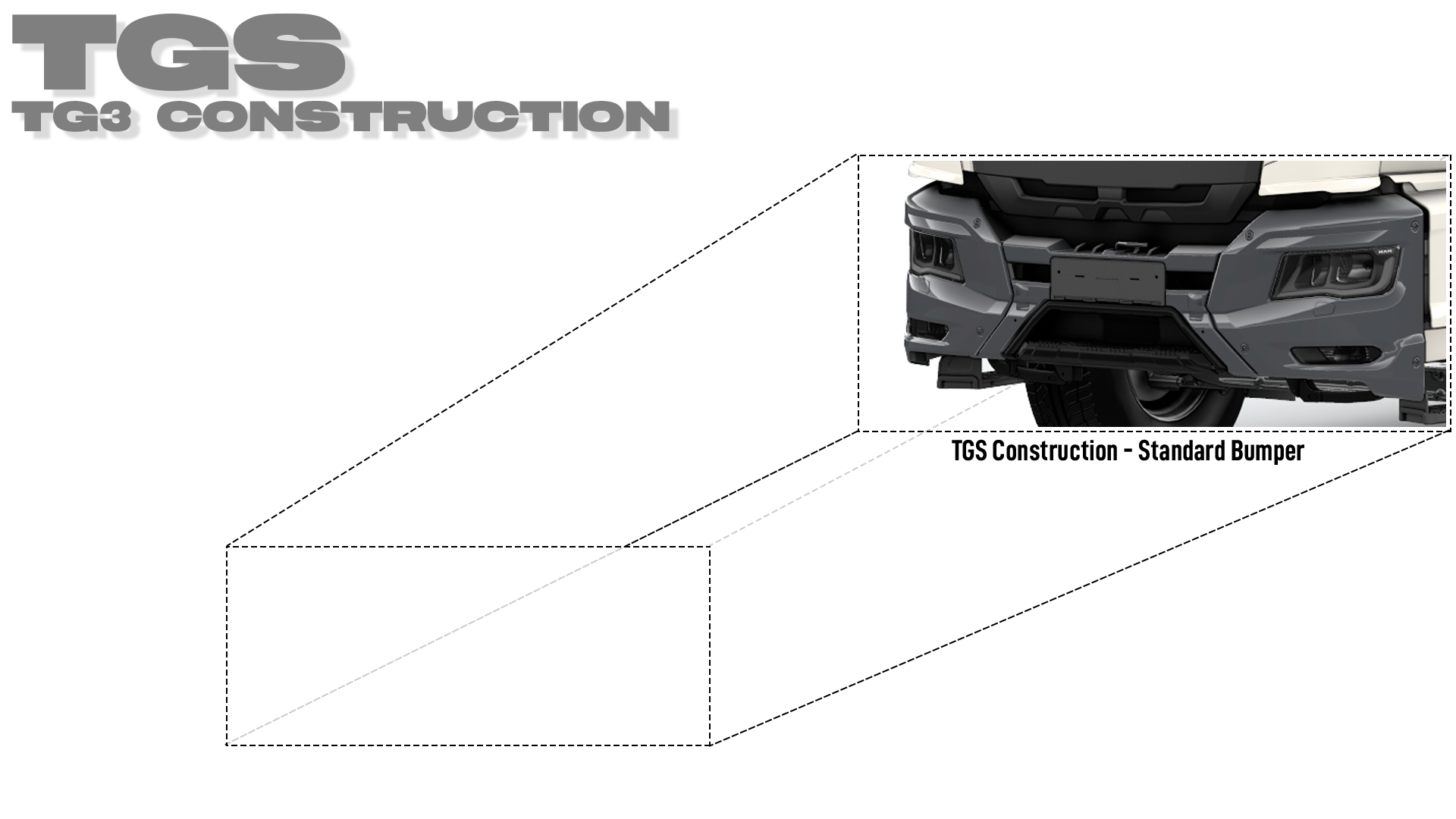 Bumper Type TGS CON