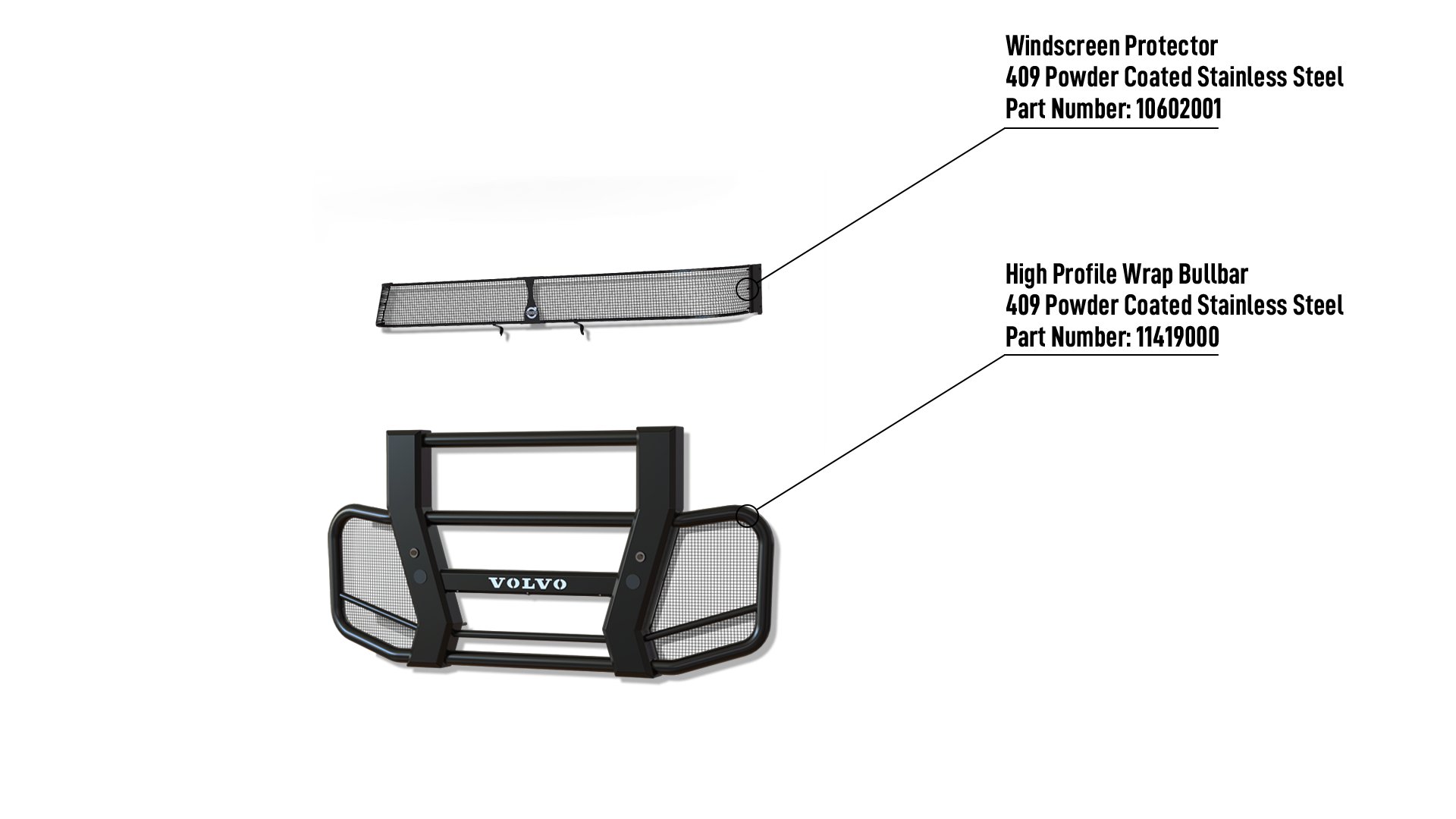 FH Front 34 PS HP PC BB PC SG info