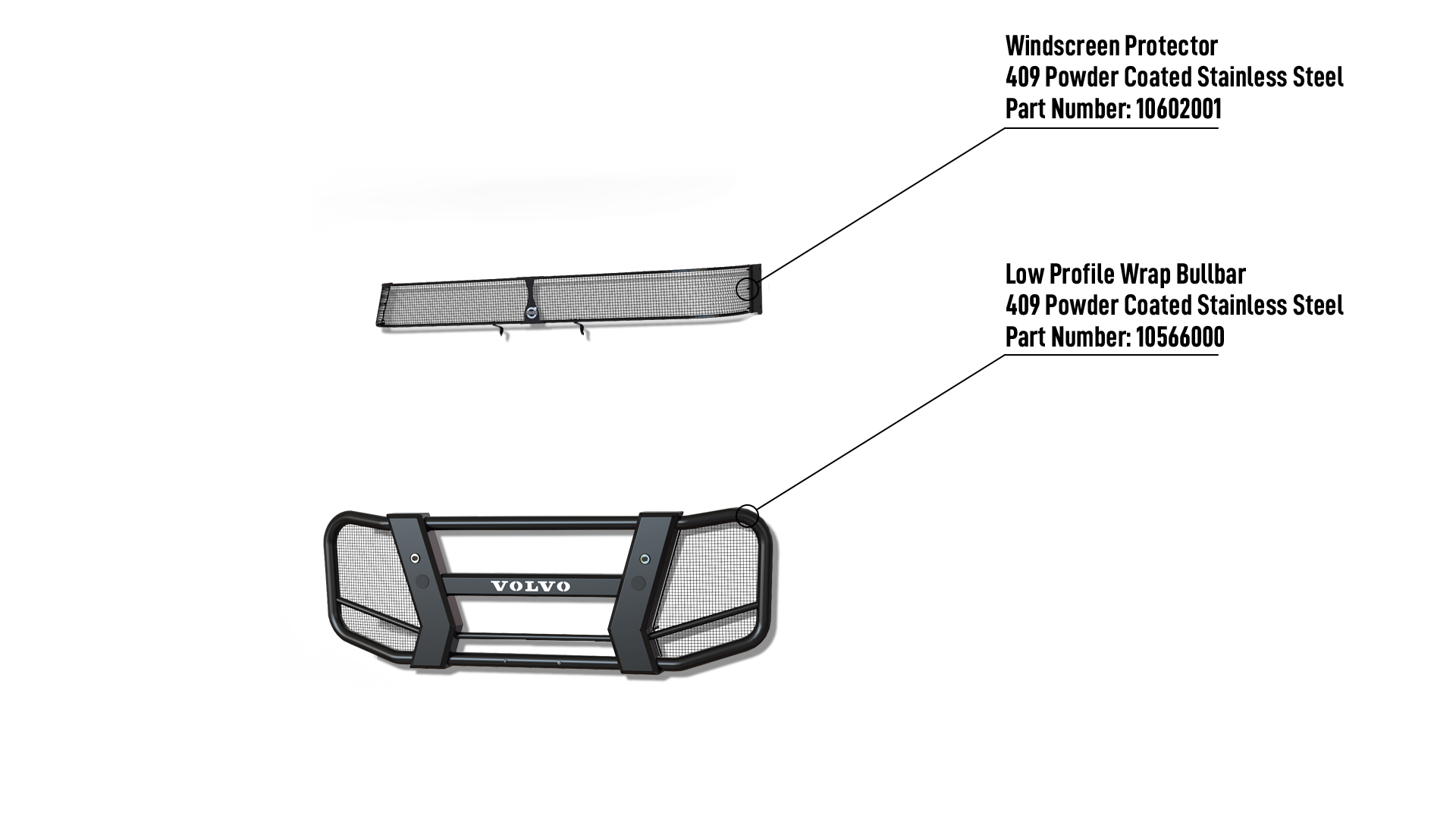 FH Front 34 PS PC BB PC SG info