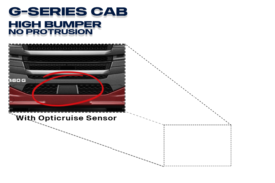 G High Bumper No protrusion Sensor Title