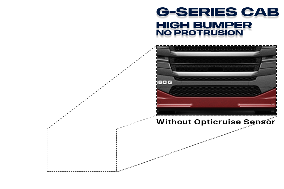 G High Bumper No protrusion Title