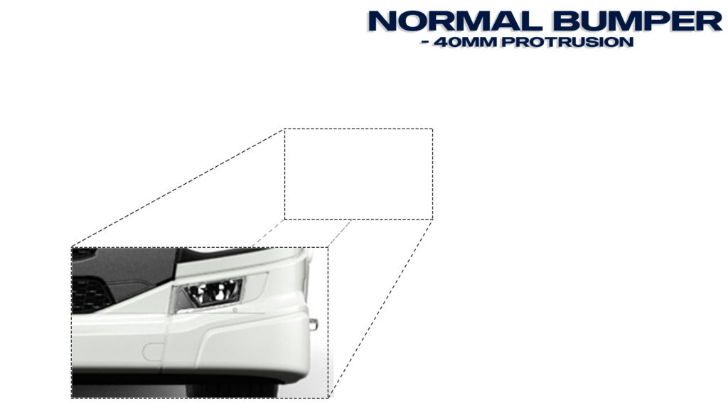 P series Normal Protrude Title