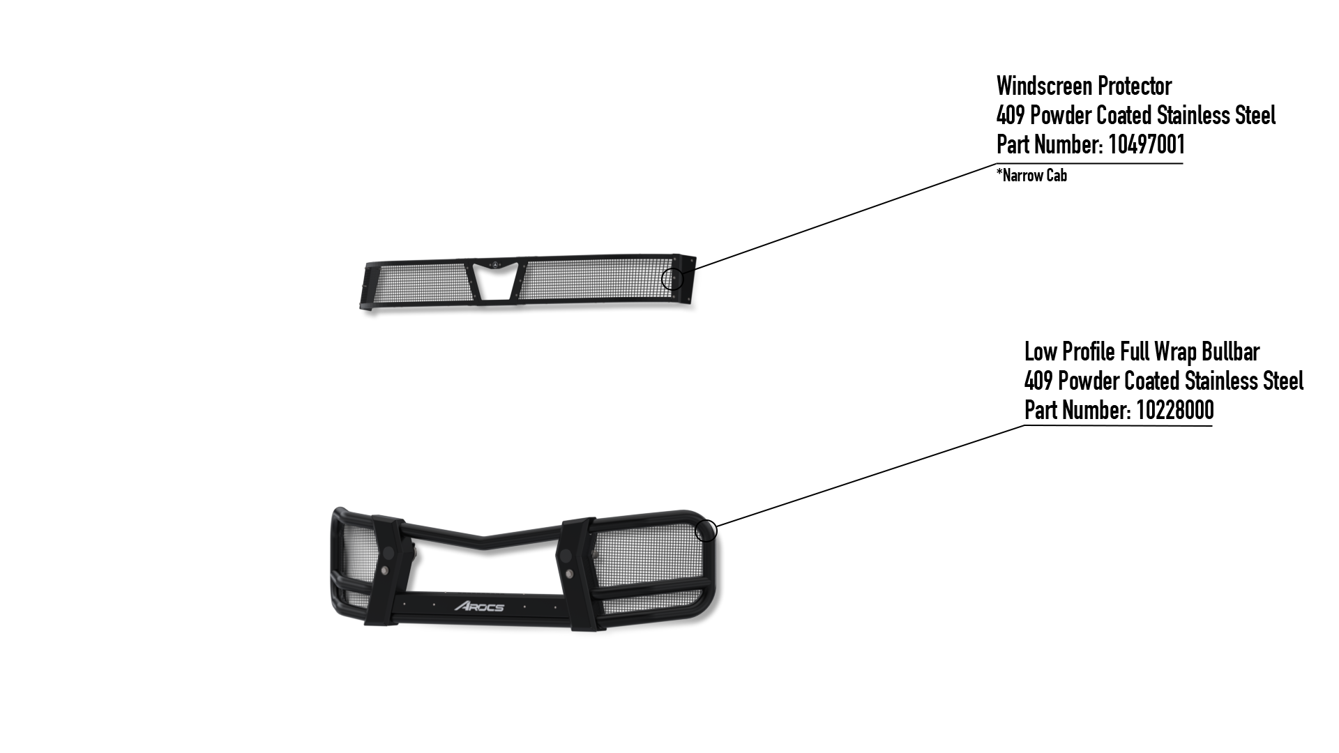 Arocs CON for Web WRAP PC INFO