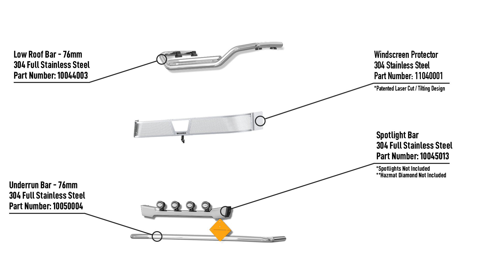 G-High-NoProtrude-LB-SS-Info