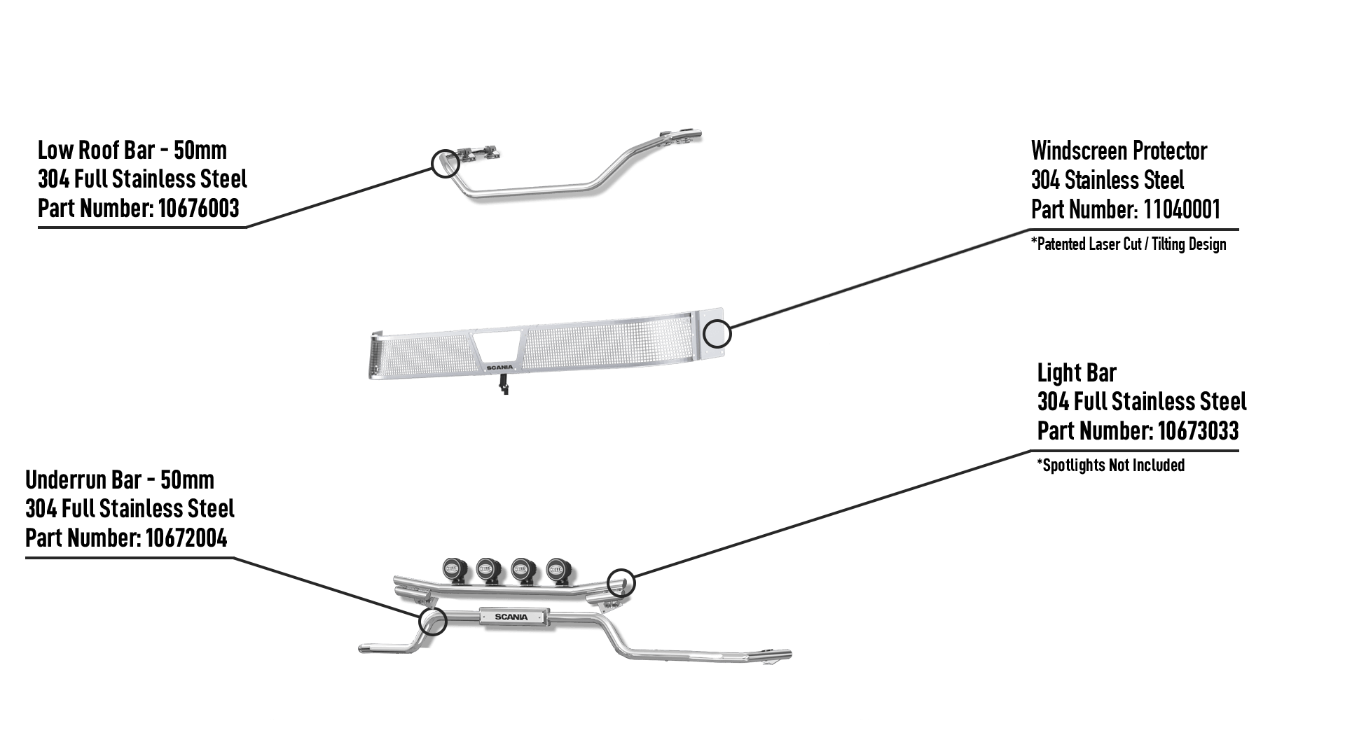 G-High-NoProtrude-LB50-SS-Info