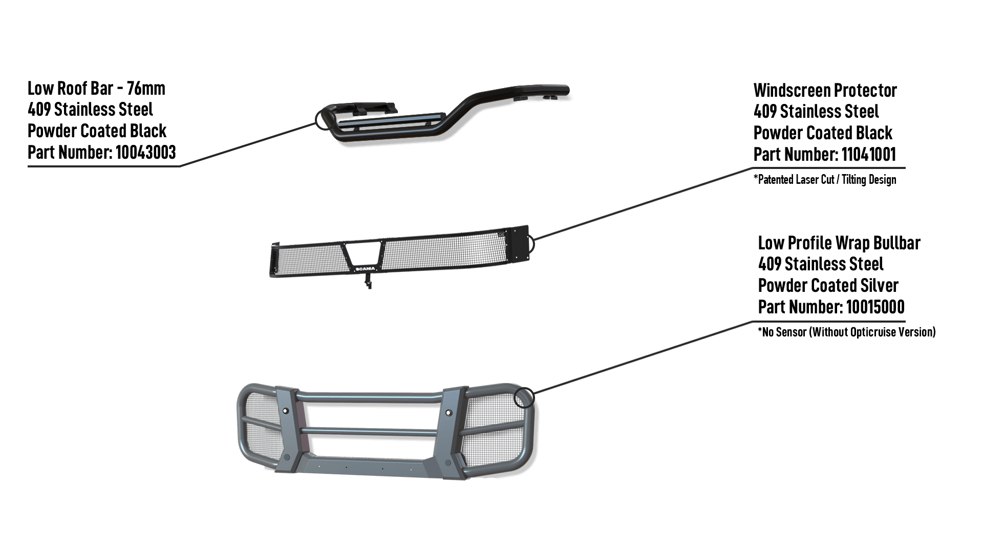 G-High-NoProtrude-NoSensor-PCS-Info
