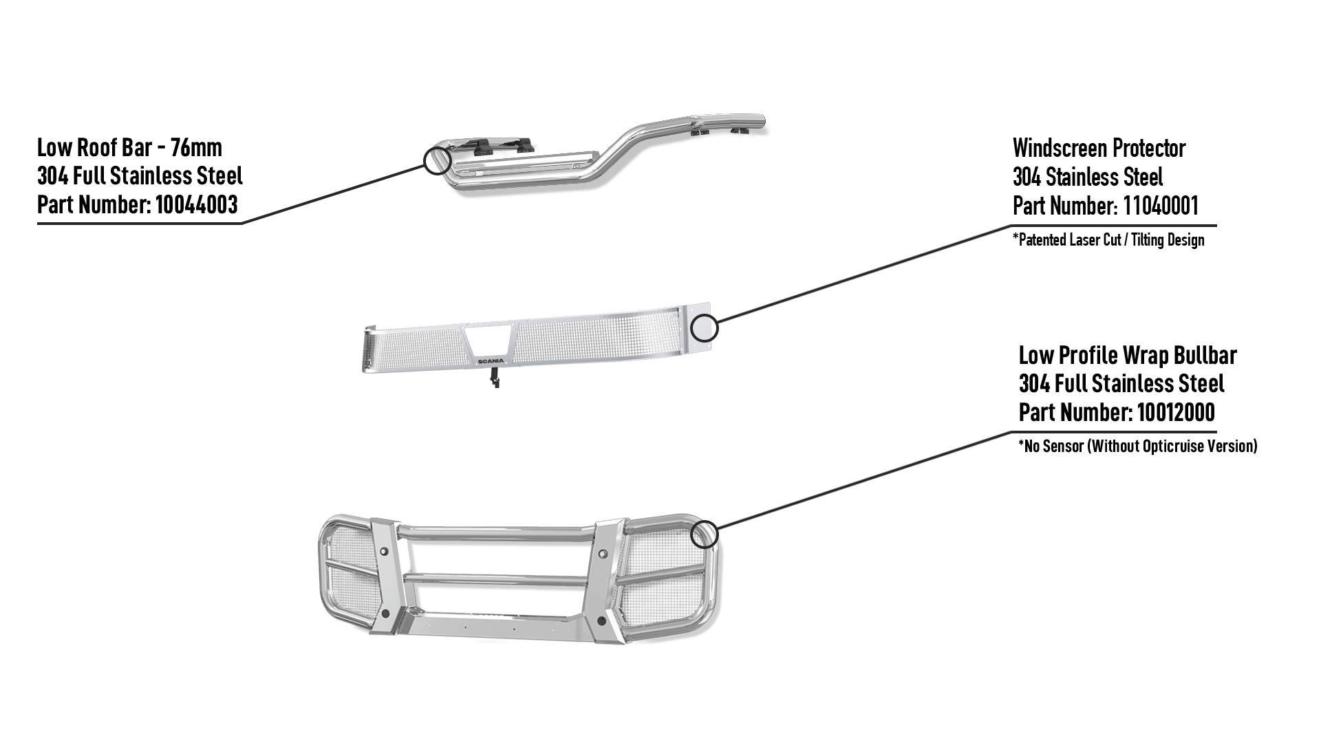 G-High-NoProtrude-NoSensor-SS-Info