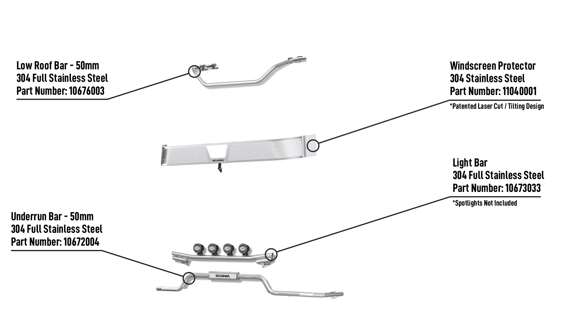 G-Normal-NoProtrude-LB50-SS-Info