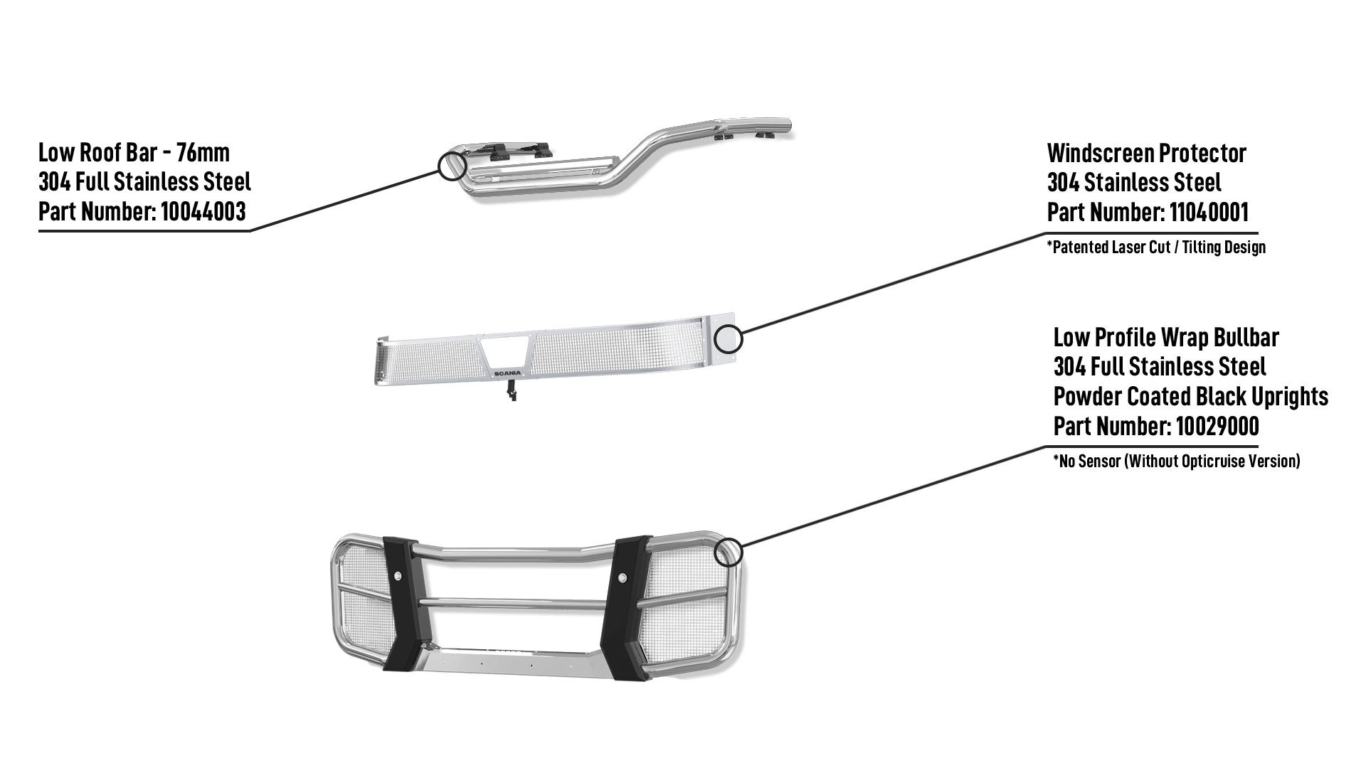 G-Normal-NoProtrude-NoSensor-BUR-Info