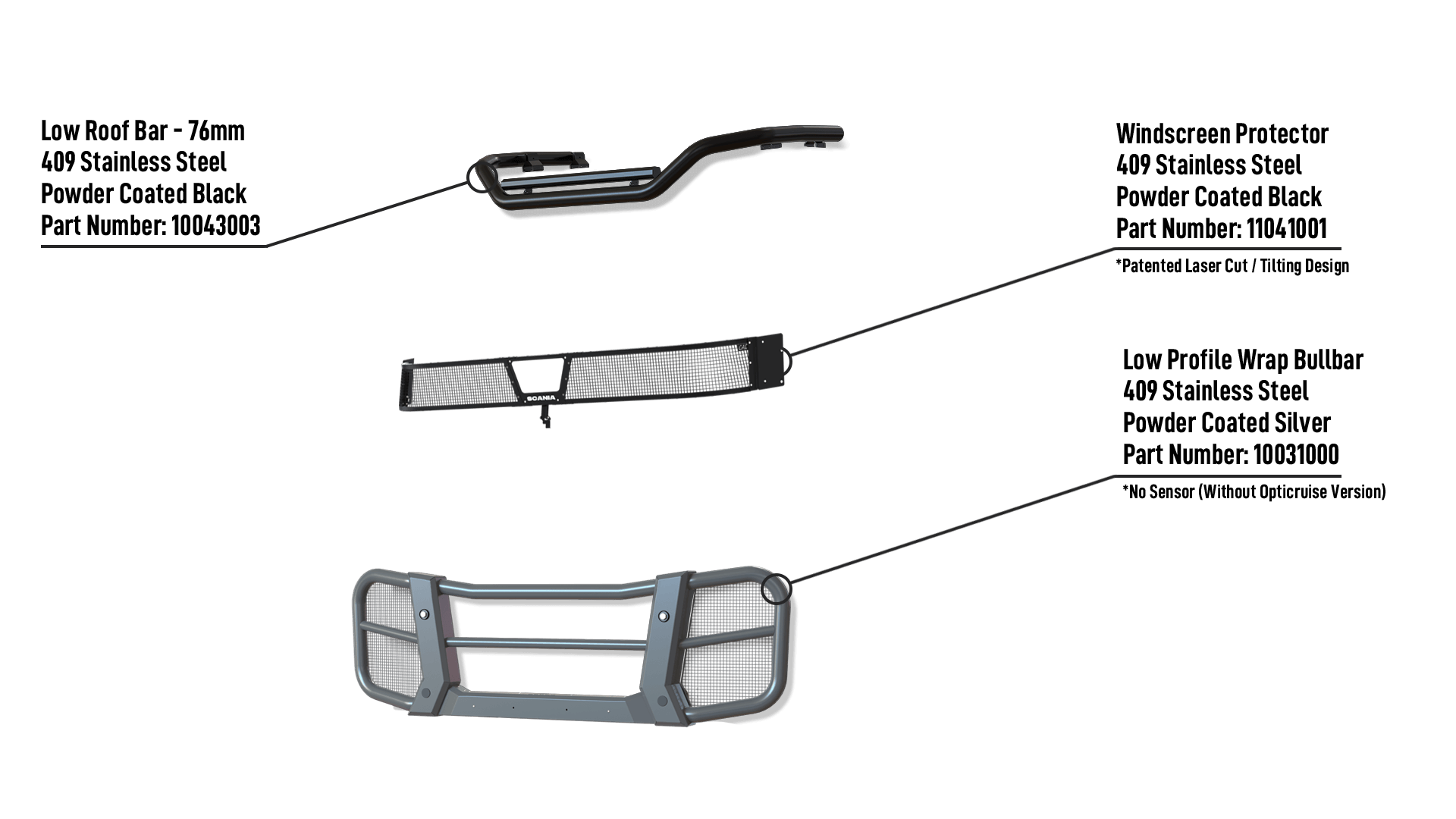 G-Normal-NoProtrude-NoSensor-PCS-Info