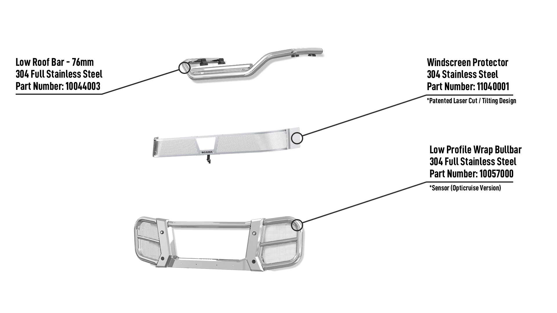 G-Series High Protrude Sensor SS BB Info