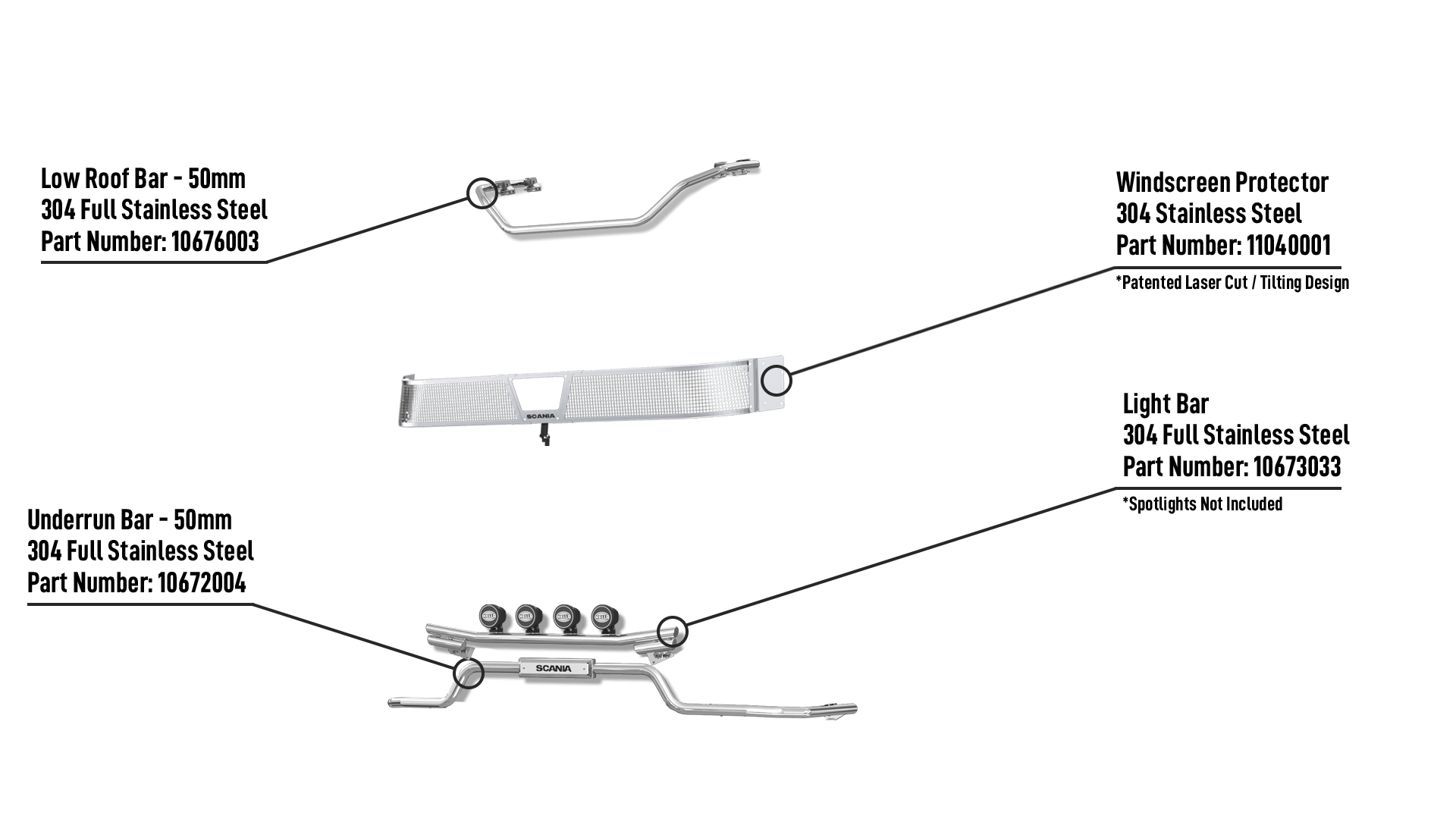 P-High-NoProtrude-LB50-SS-Info