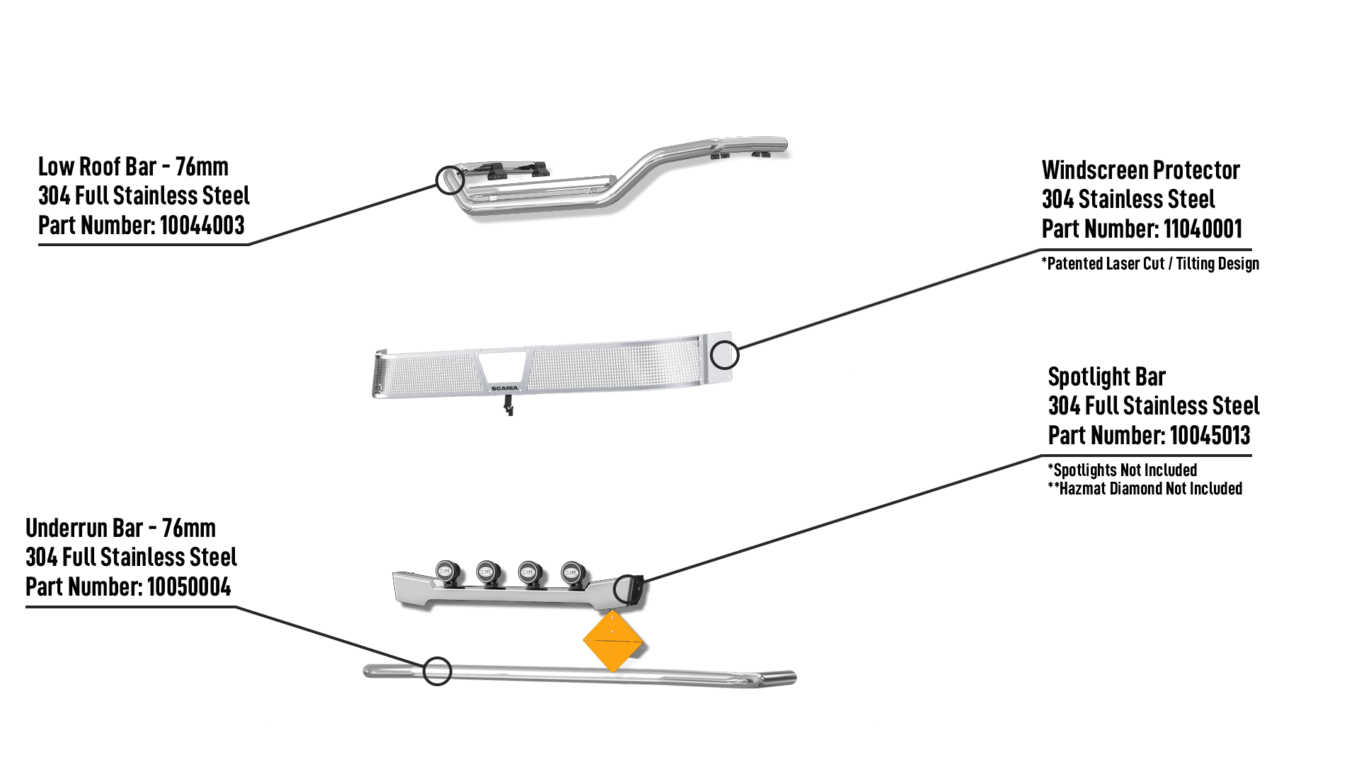 P-Normal-NoProtrude-LB-SS-Info