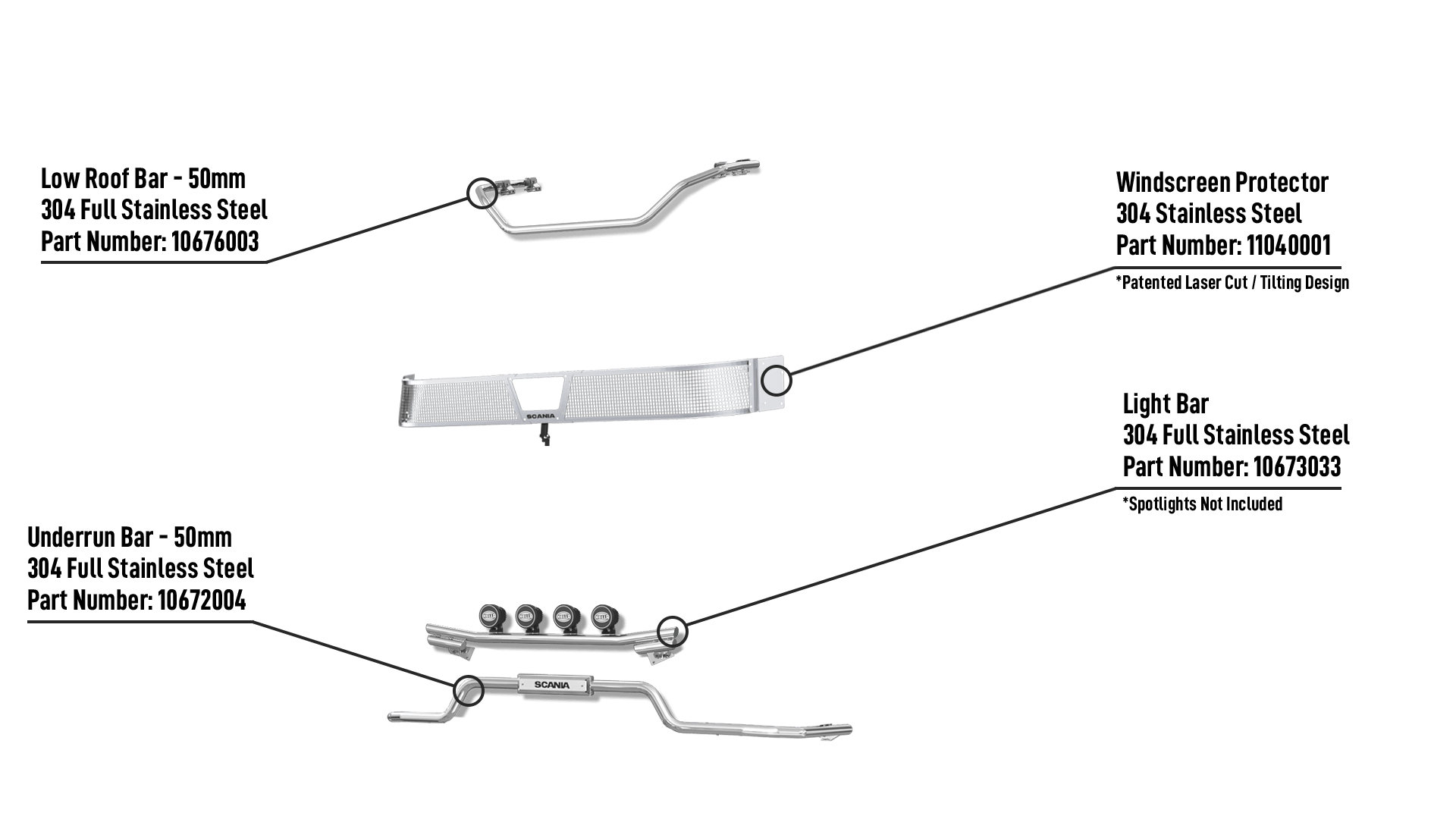 P-Normal-NoProtrude-LB50-SS-Info