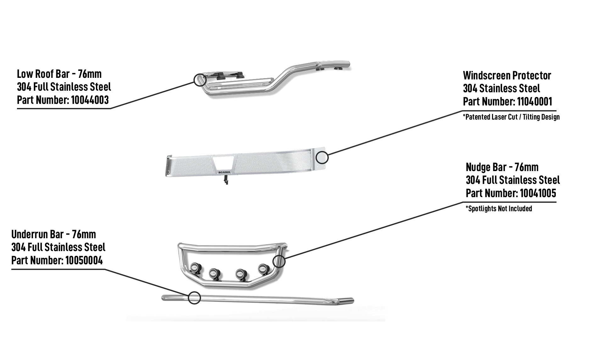 P-Normal-NoProtrude-NB-SS-Info