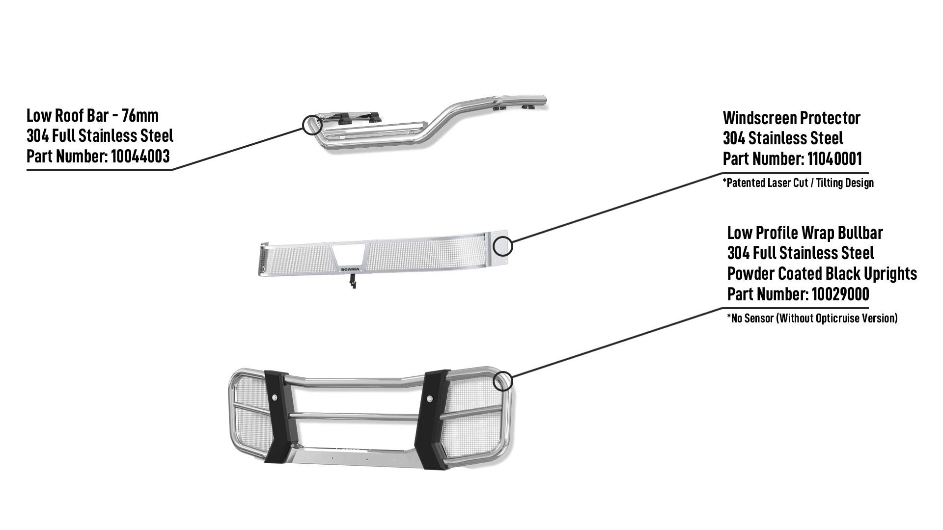 P-Normal-NoProtrude-NoSensor-BUR-Info