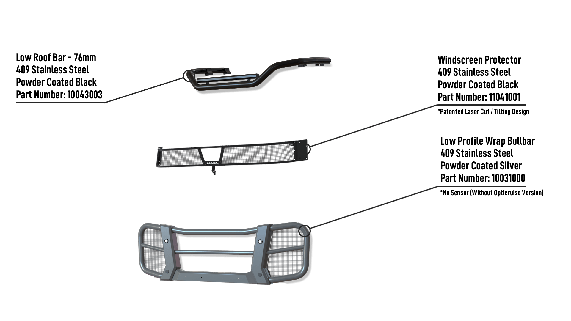 P-Normal-NoProtrude-NoSensor-PCS-Info