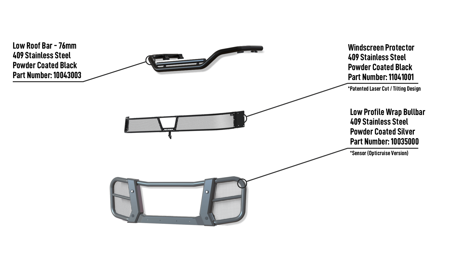 P-Normal-NoProtrude-Sensor-PCS-Info
