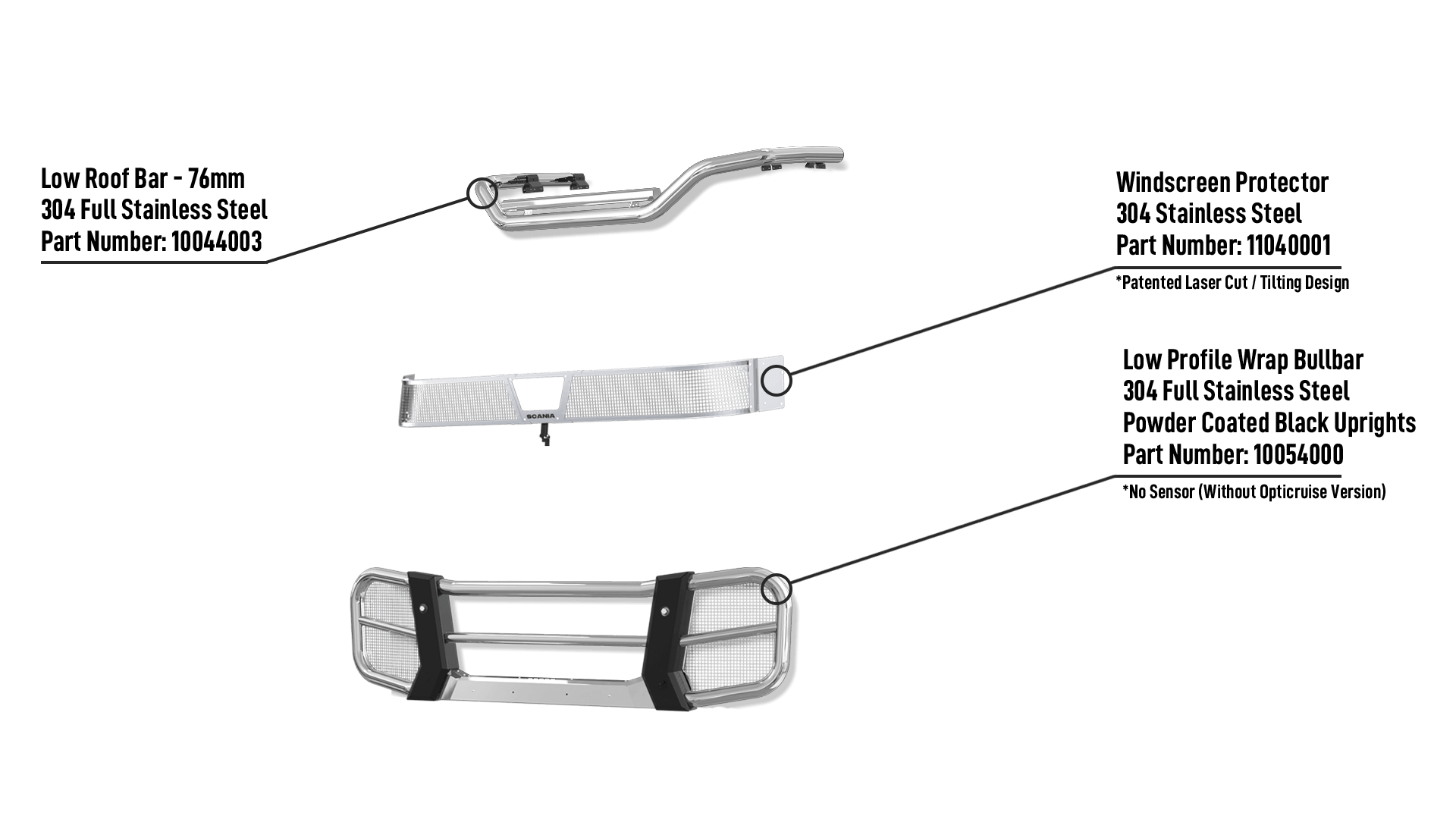 P-Series-High-Protrude-NoSensor BUR BB SG Info
