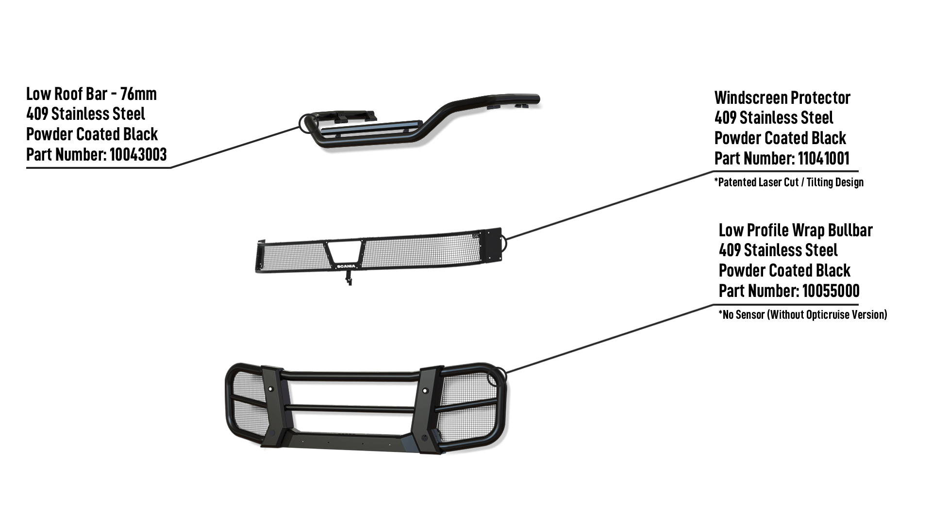 P-Series-High-Protrude-NoSensor PCB BB SG Info