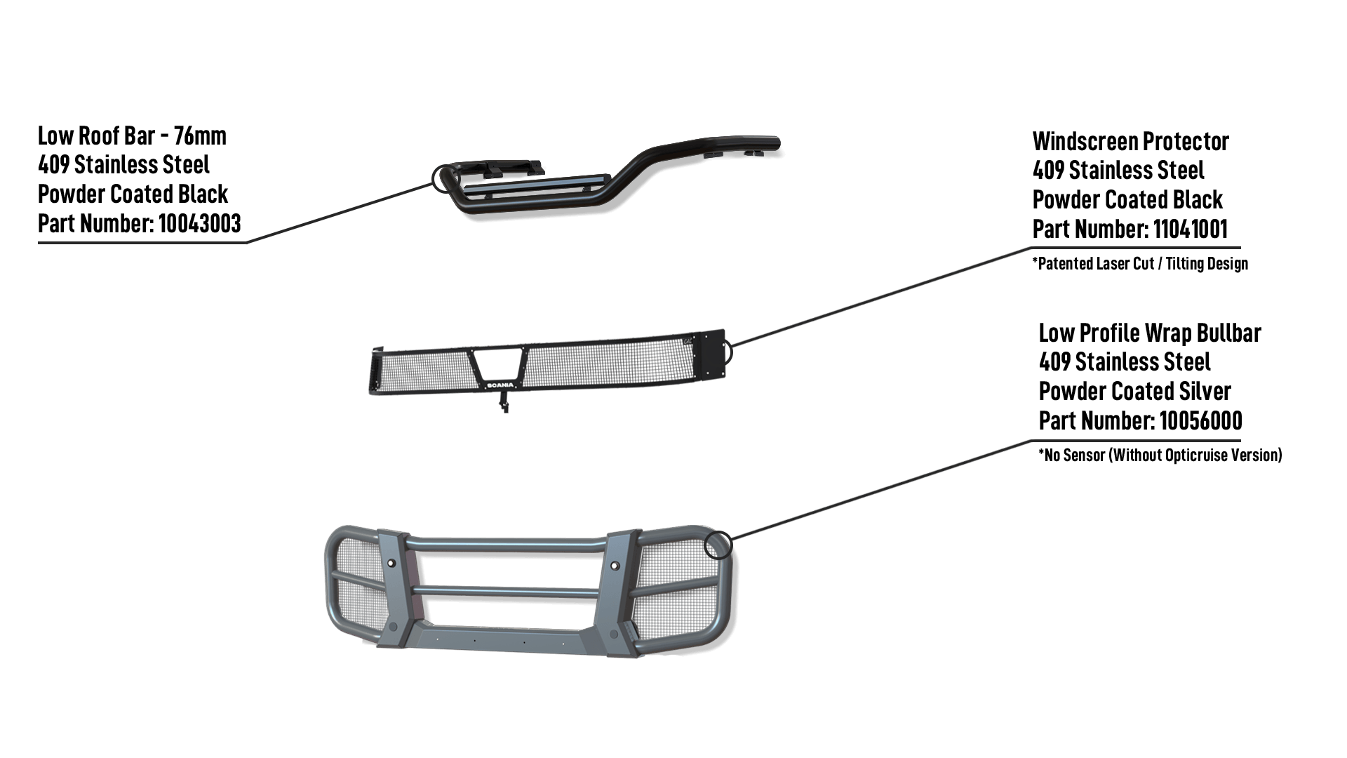 P-Series-High-Protrude-NoSensor PCS BB SG Info
