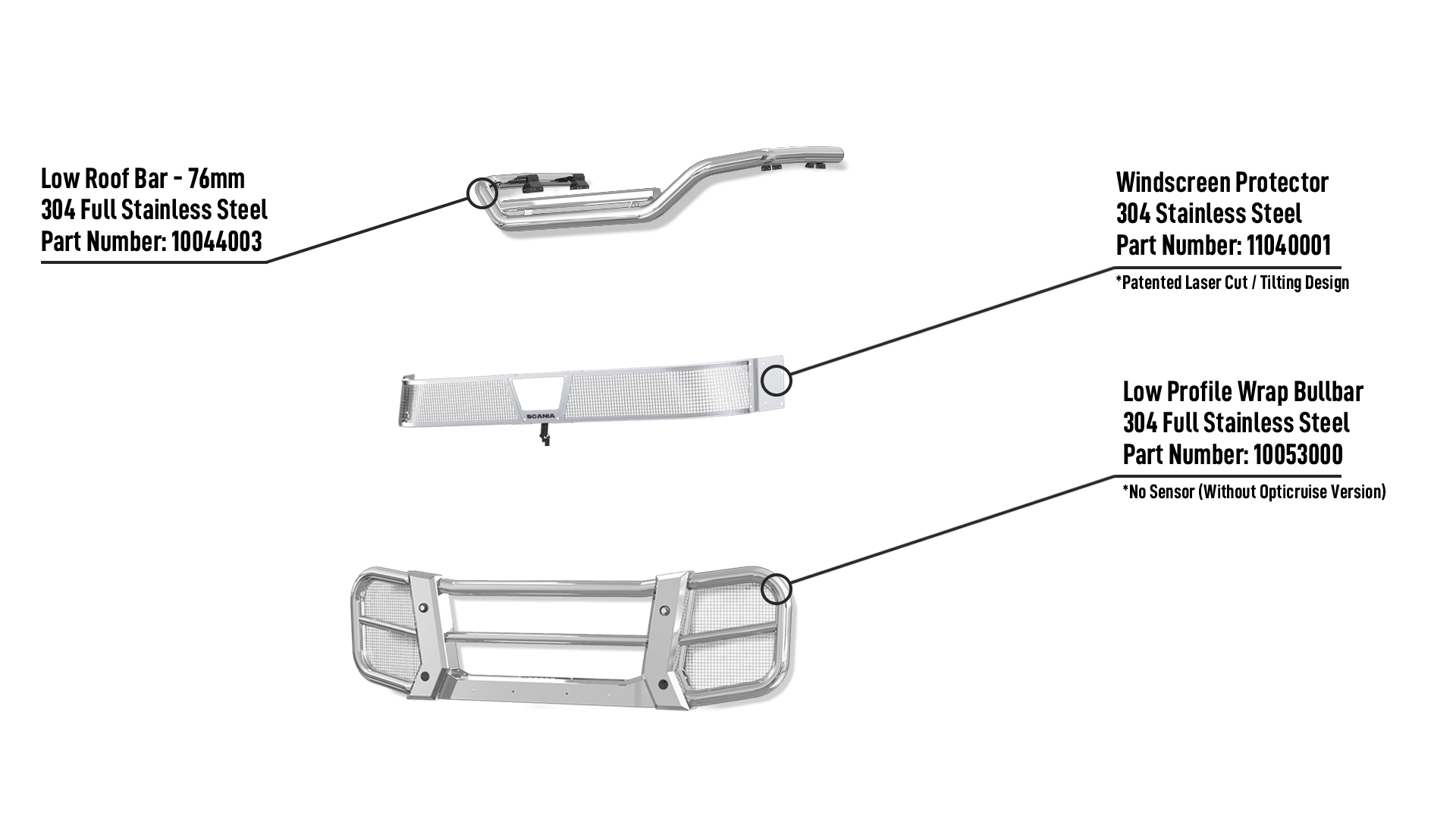 P-Series-High-Protrude-NoSensor SS BB SG Info