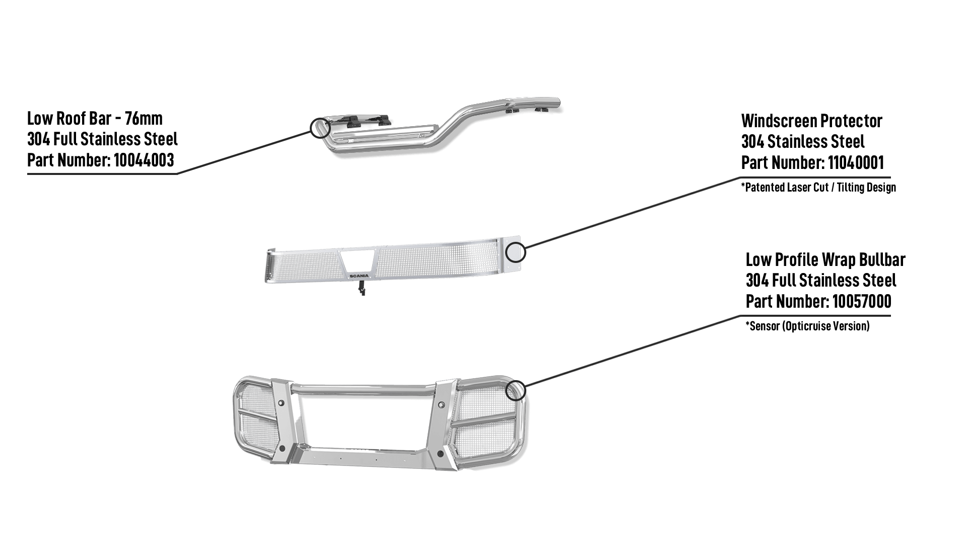 P-Series High Protrude Sensor SS BB Info