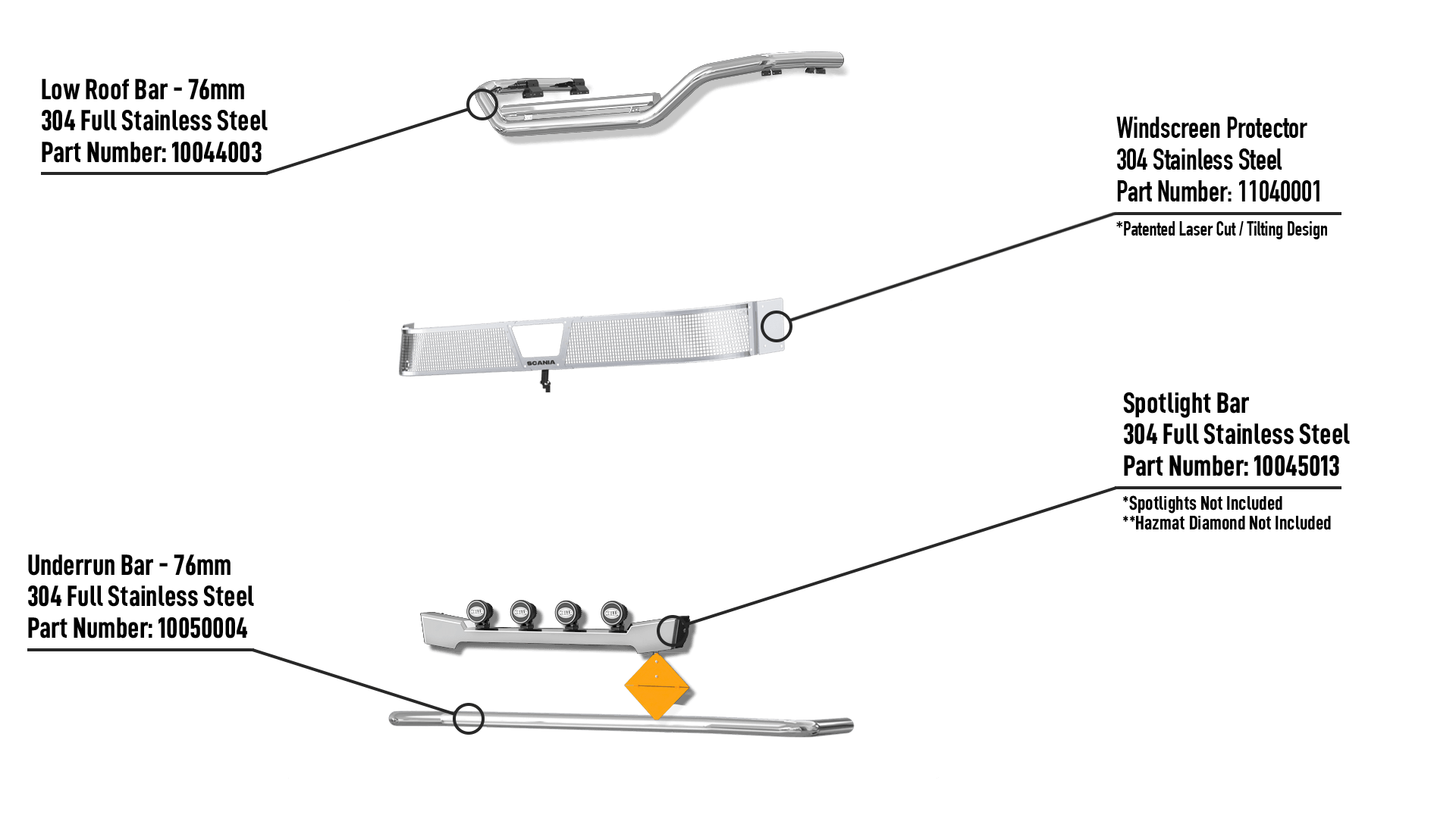 R-Normal-NoProtrude-LB-SS-Info