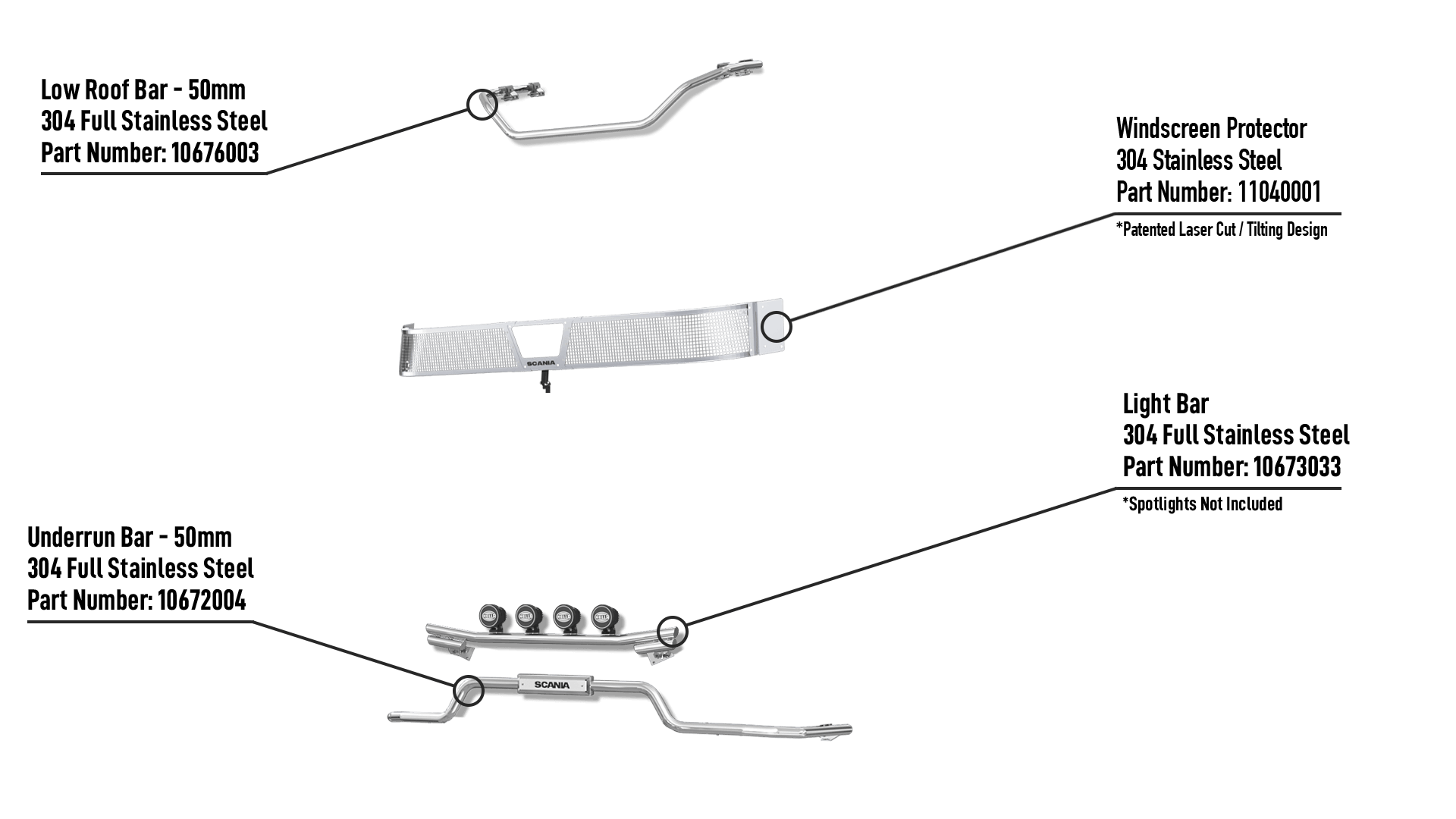 R-Normal-NoProtrude-LB50-SS-Info