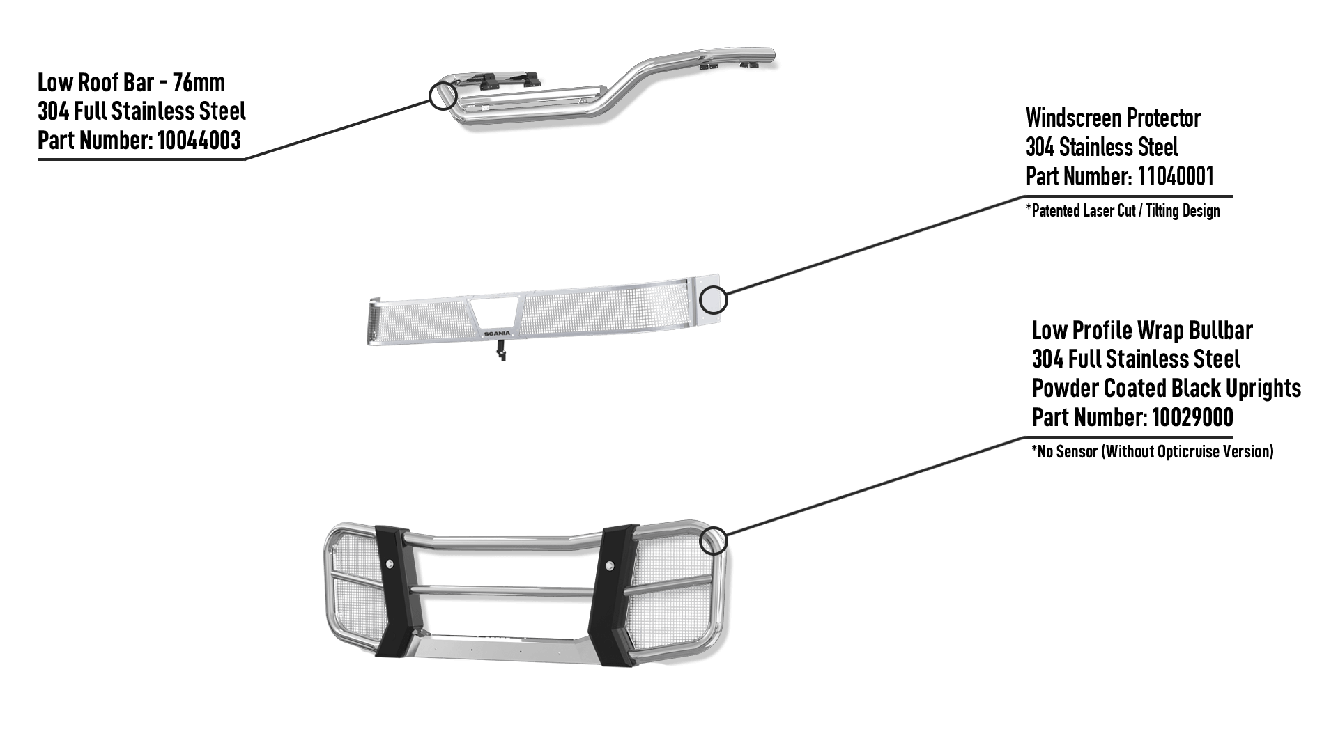 R-Normal-NoProtrude-NoSensor-BUR-Info