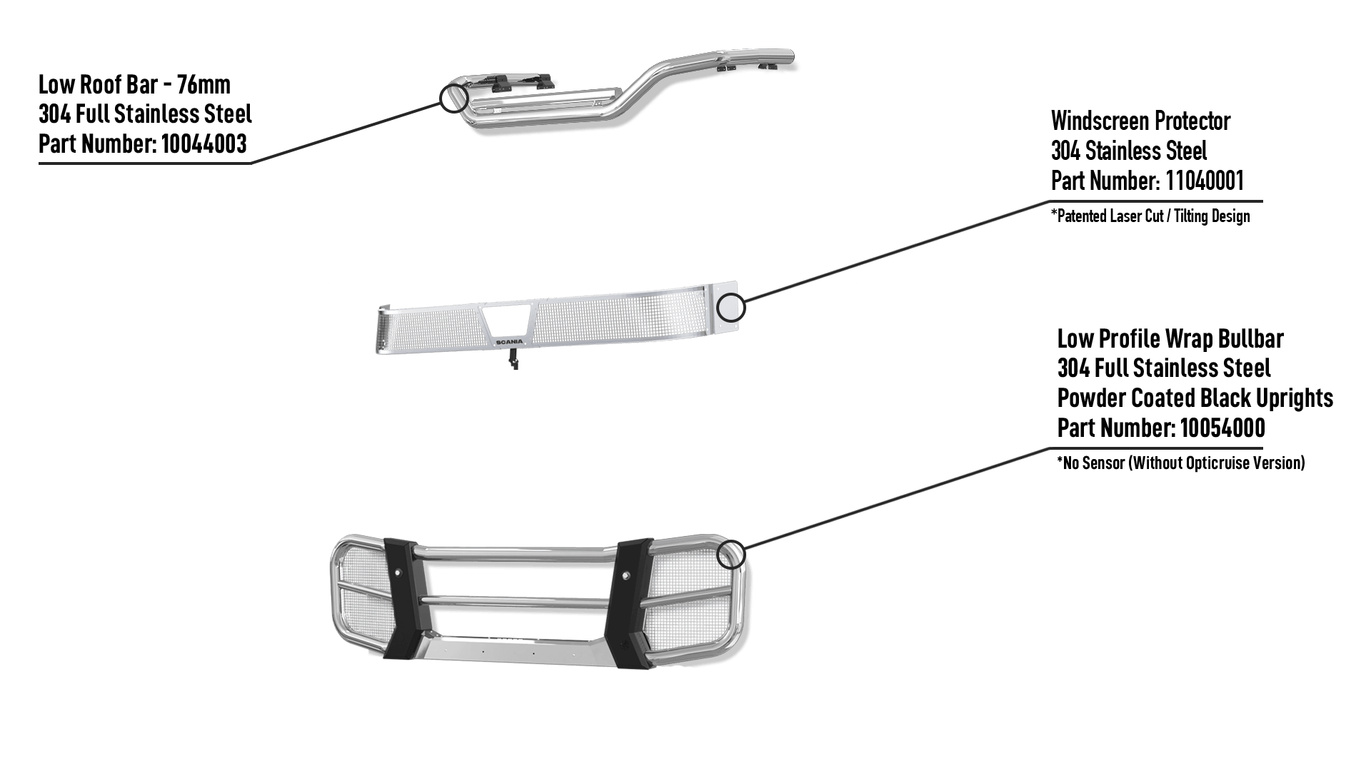 R-Series-High-Protrude-NoSensor BUR BB SG Info