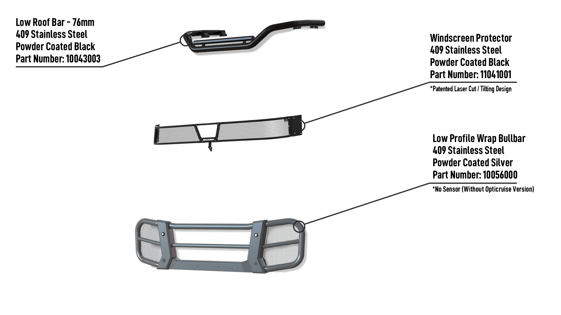 R-Series-High-Protrude-NoSensor PCS BB SG Info
