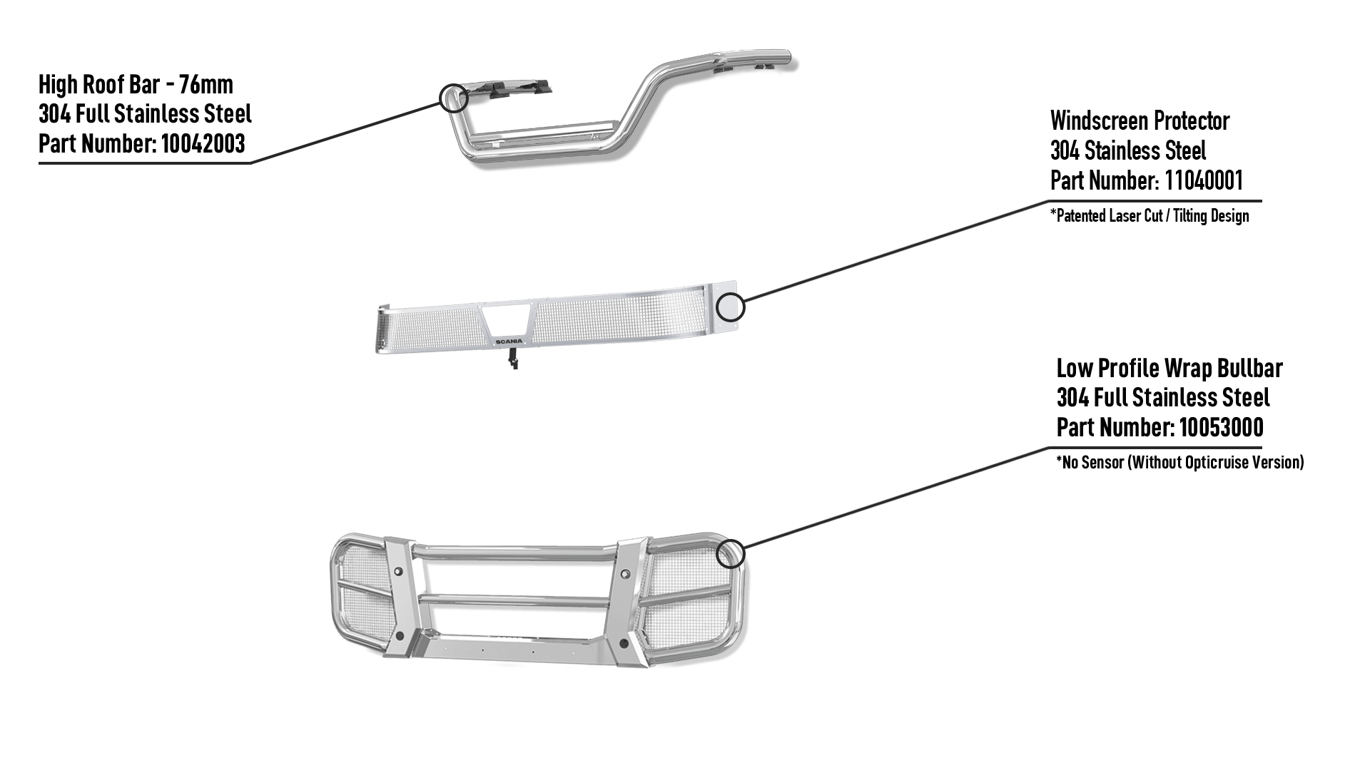 R-Series-High-Protrude-NoSensor SS BB SG Info