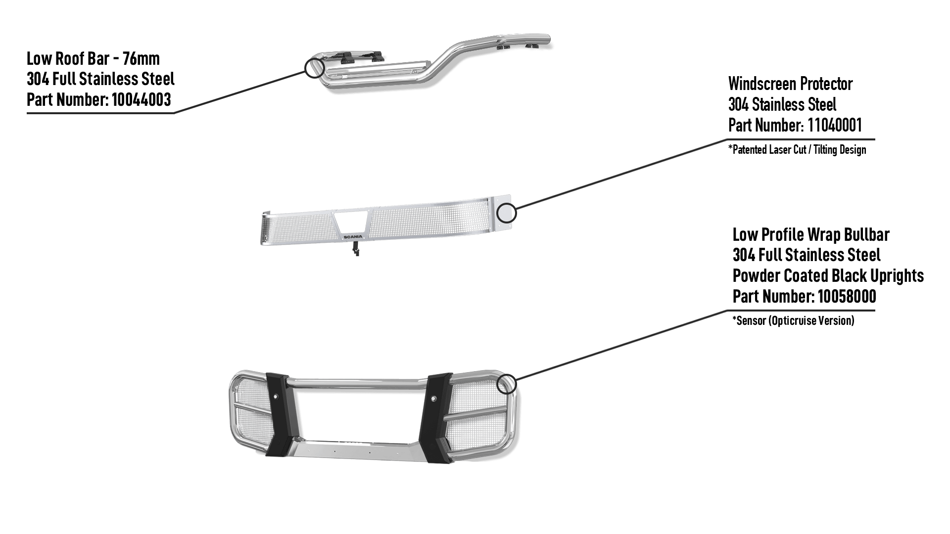 R-Series High Protrude Sensor Front 34 BUR BB SG Info