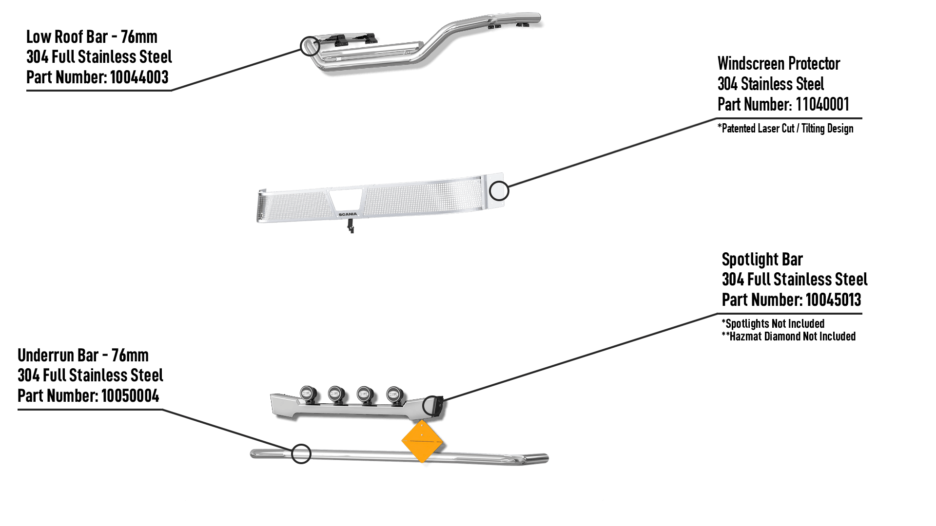 S-High-Lightbar-NoSensor-SS-Info