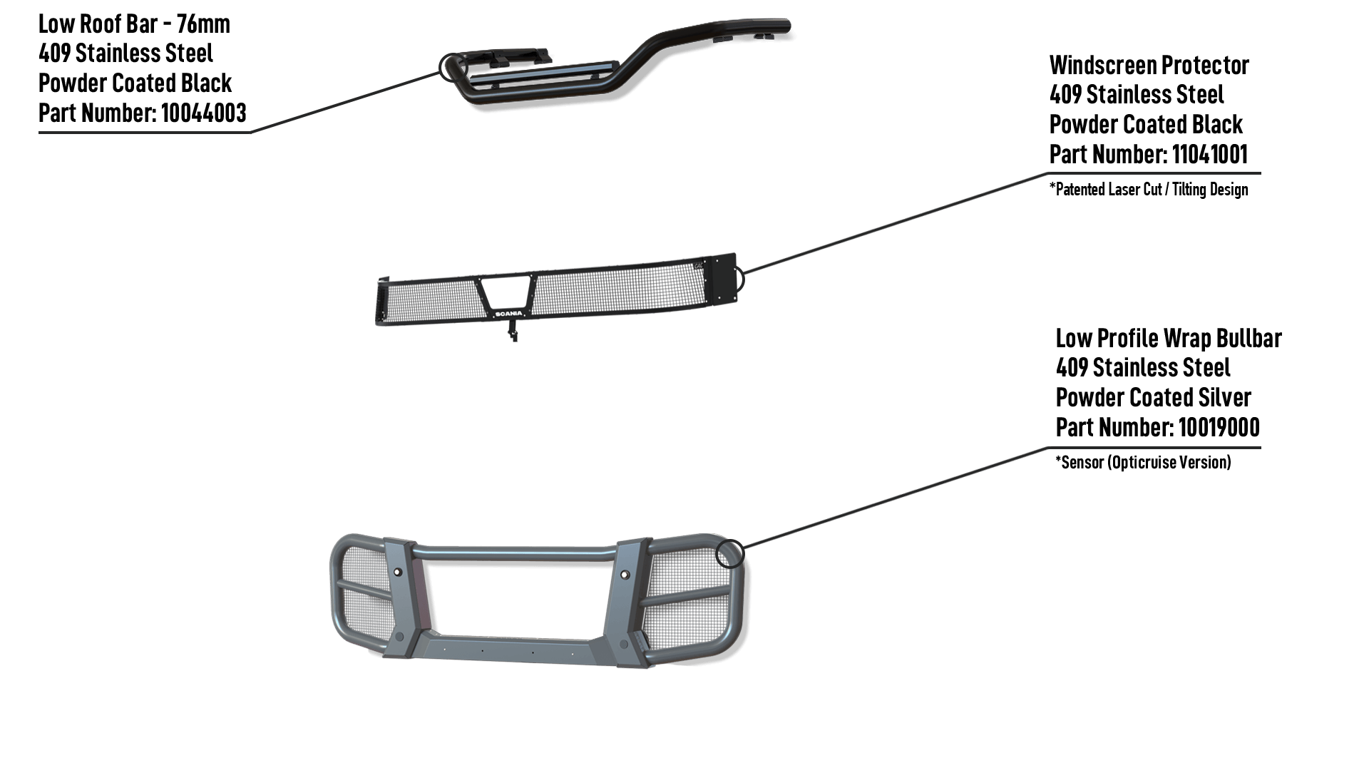S-High-NoProtrude-Sensor-PCS-Info