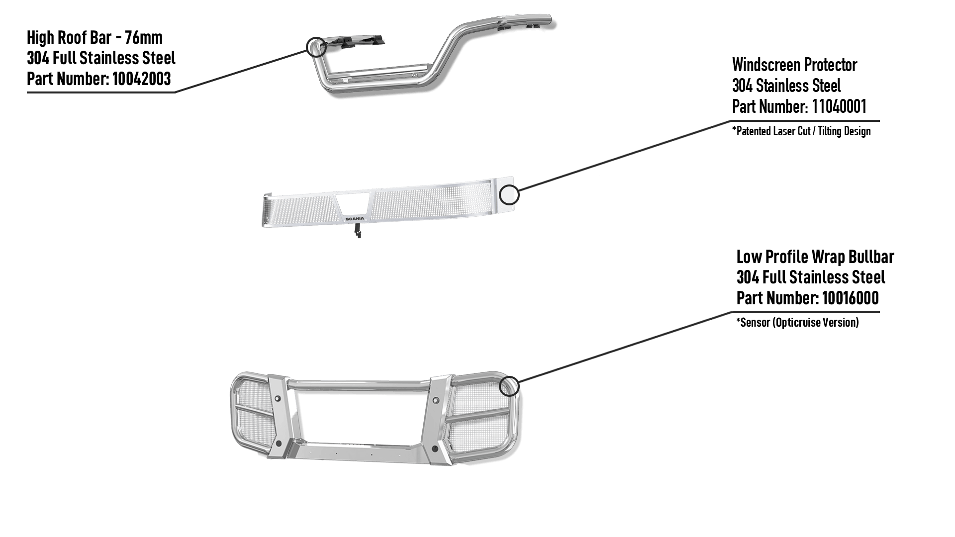 S-High-NoProtrude-Sensor-SS-Info