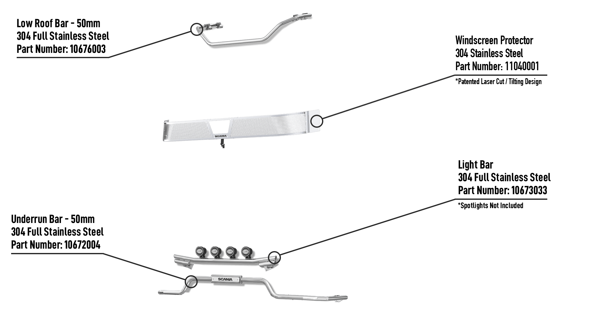 S-Normal-NoProtrude-LB50-SS-Info