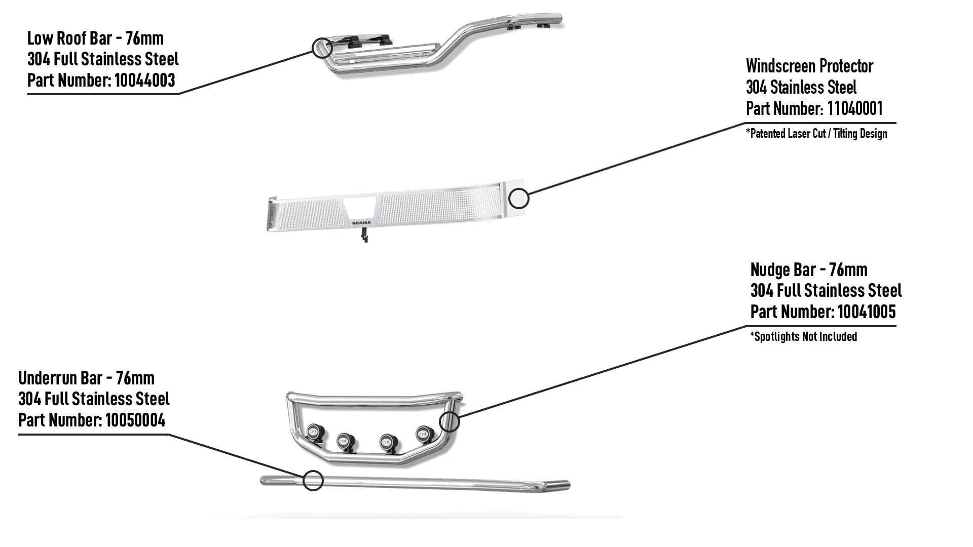 S-Normal-NoProtrude-NB-SS-Info