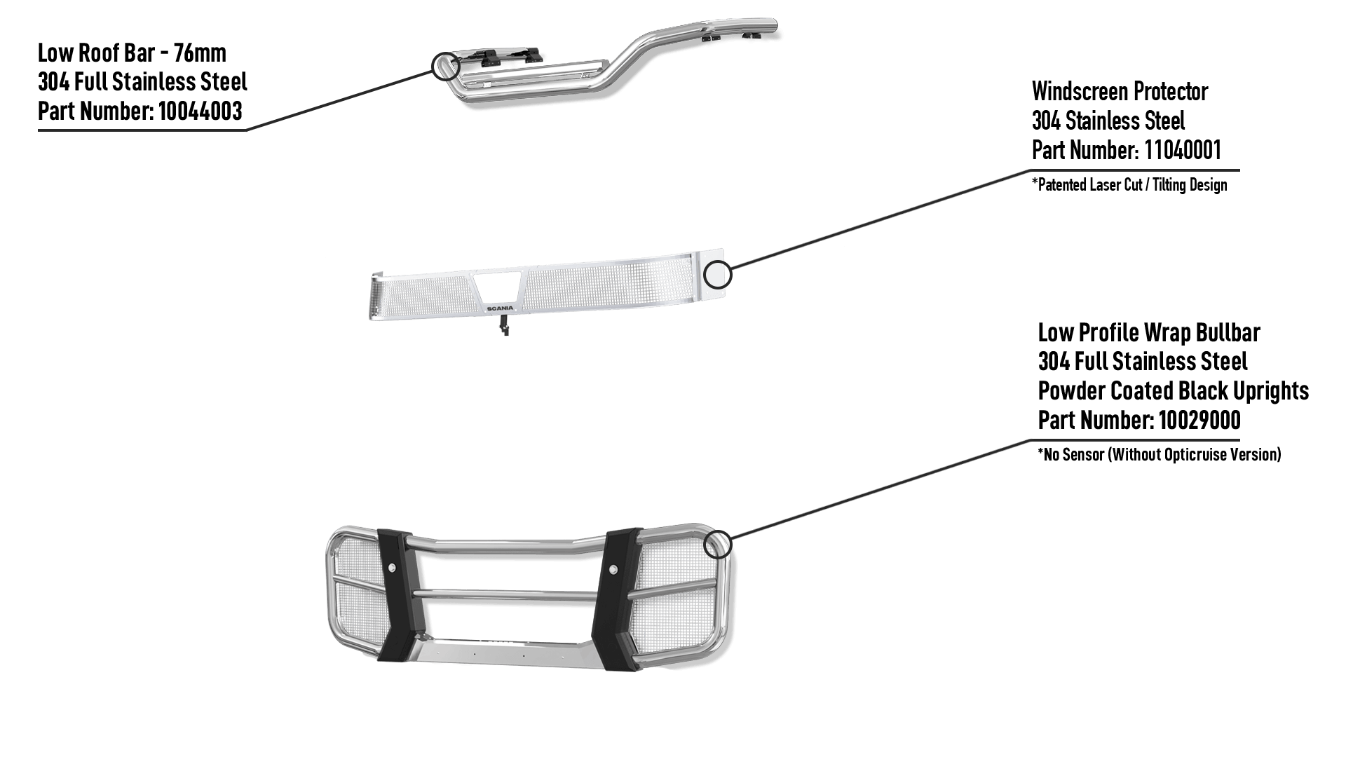 S-Normal-NoProtrude-NoSensor-BUR-Info