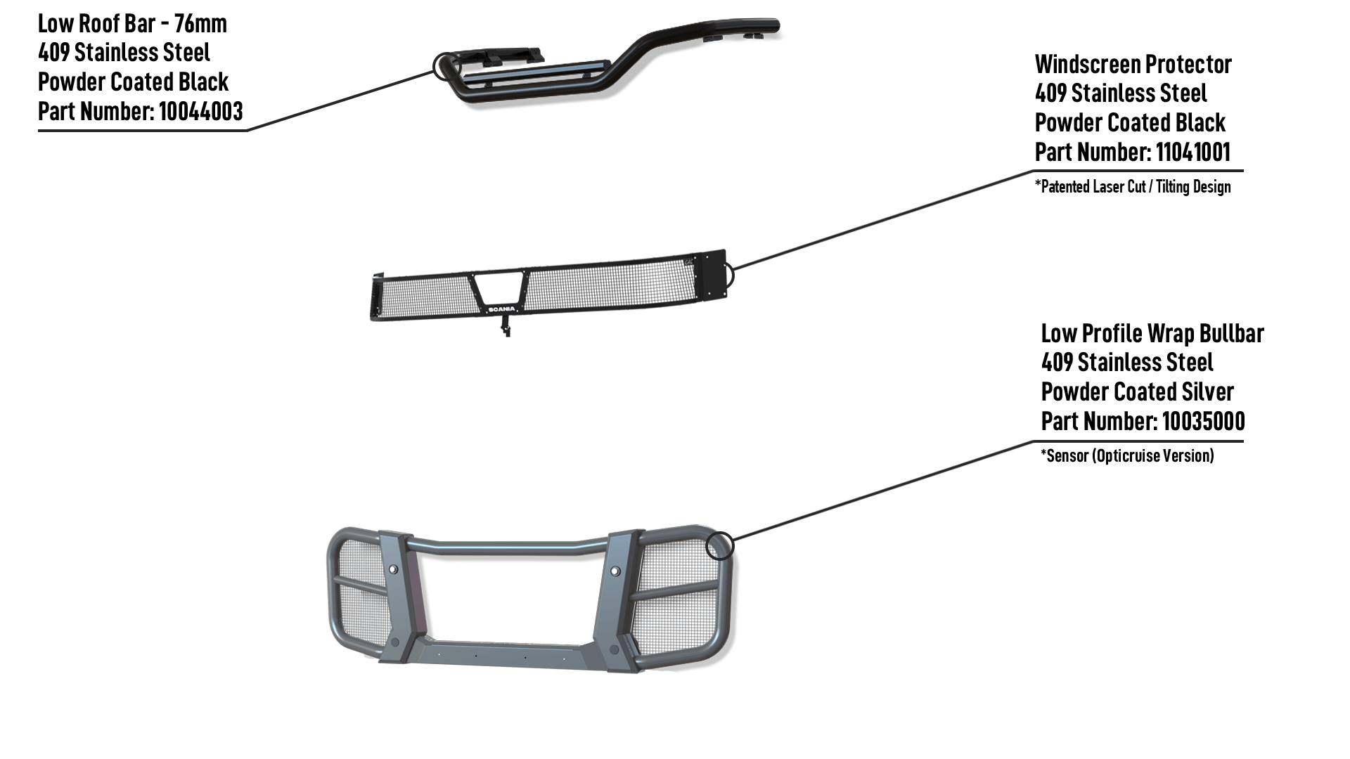 S-Normal-NoProtrude-Sensor-PCS-Info