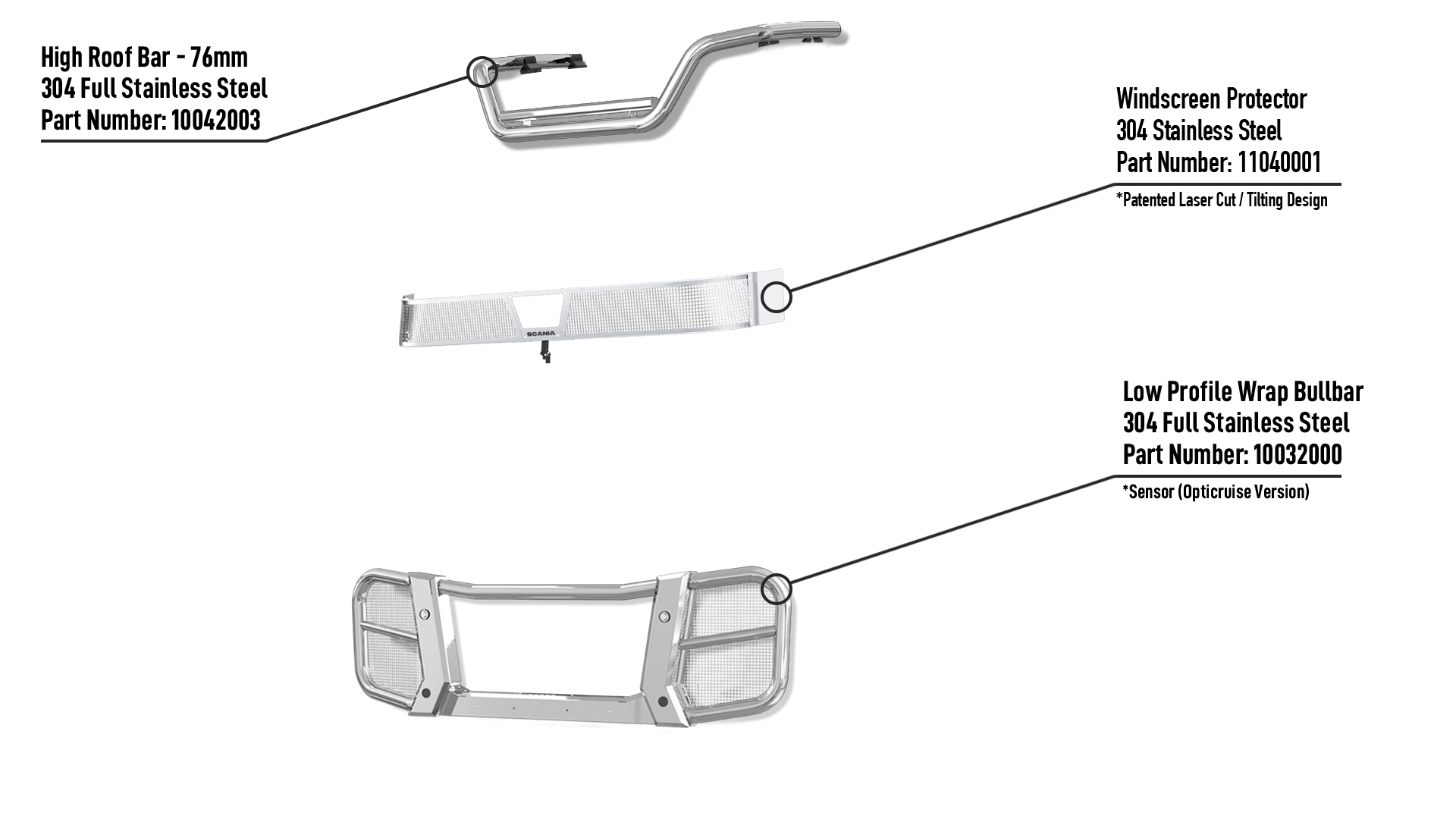 S-Normal-NoProtrude-Sensor-SS-Info