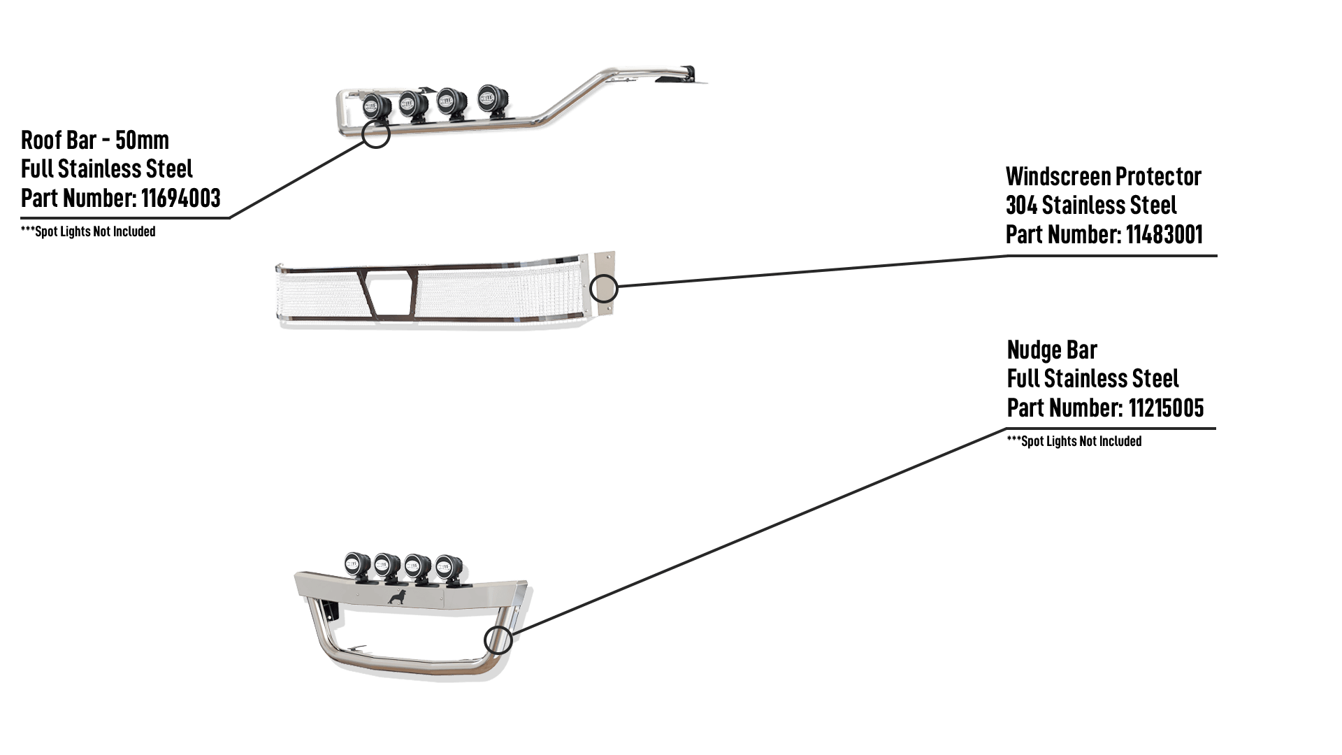 TGX SS NB SS SG SS RB info